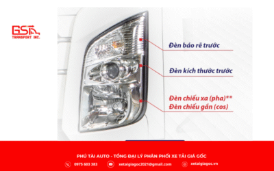 Cụm đèn pha halogen 3 tầng kết hợp đèn sương mù mang đến khả năng chiếu sáng vượt trội trong mọi điều kiện thời tiết