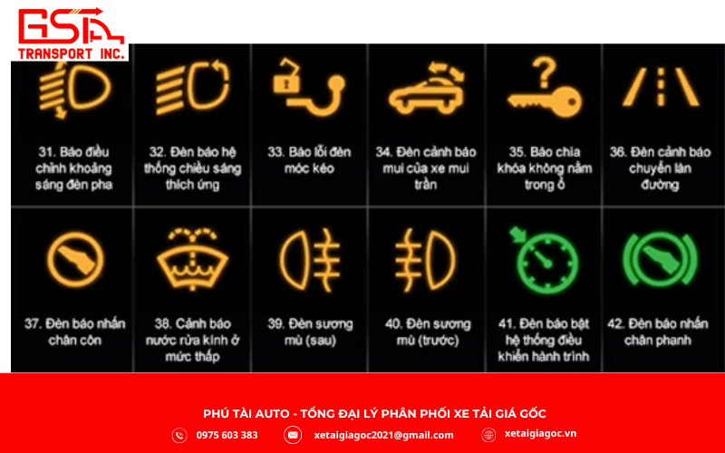 Đèn báo màu vàng/cam – Đèn báo lỗi xe tải cần kiểm tra sớm