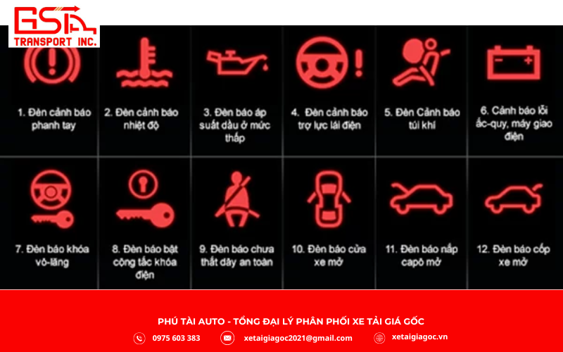 Đèn báo màu đỏ trên taplo xe tải là dấu hiệu cảnh báo mức độ nguy hiểm nghiêm trọng, cho thấy xe đang gặp sự cố có thể ảnh hưởng trực tiếp đến an toàn vận hành