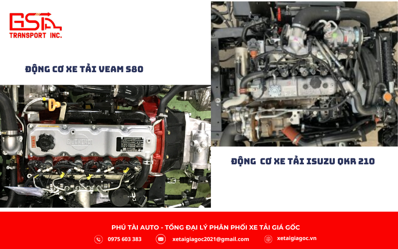 Về động cơ và hiệu suất vận hành