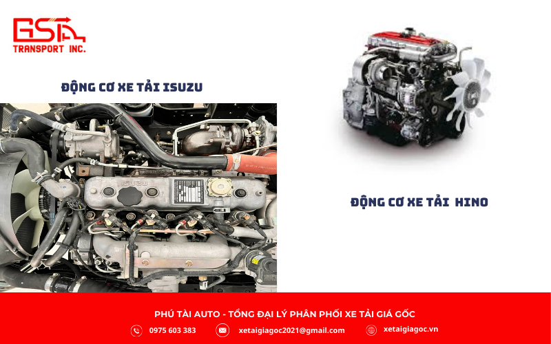 Về động cơ và hiệu suất vận hành