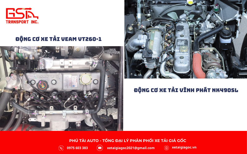 Về động cơ và hiệu suất vận hành