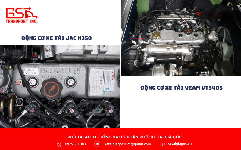 Về động cơ và hiệu suất vận hành