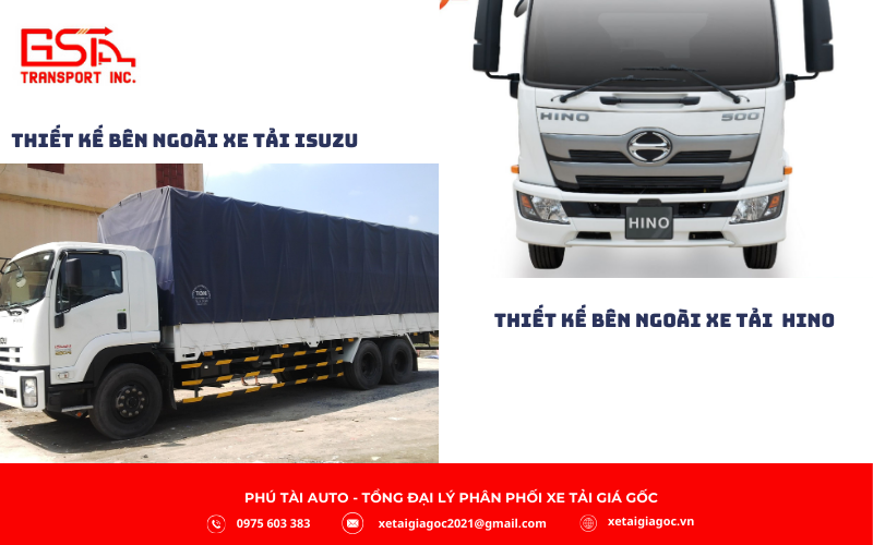 Về thiết kế bên ngoài