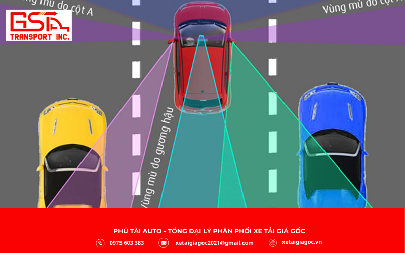 Điểm mù hai bên hông xe