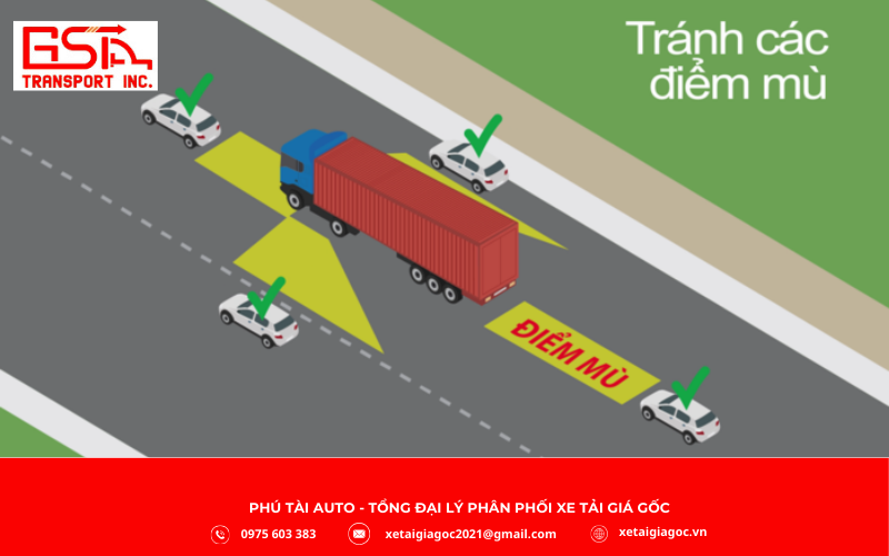 Điểm mù phía sau xe tải