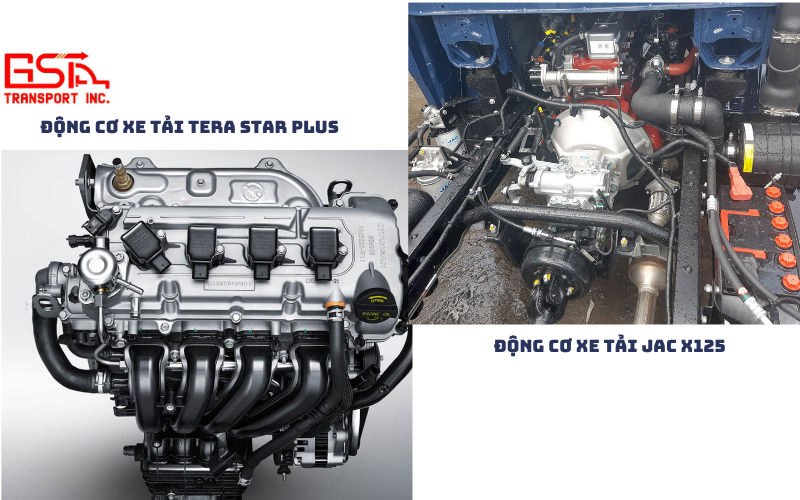 So sánh động cơ Tera Star Plus và JAC X125